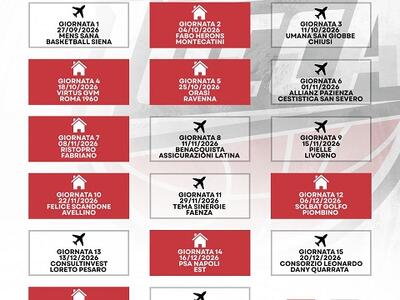 Ecco il calendario del campionato 2026/27 della Serie B Nazionale