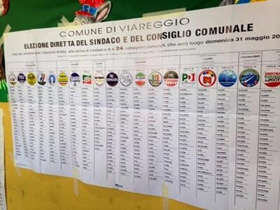 Il primo turno a Viareggio, le considerazioni di un politico (ex leghista) deluso