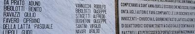 Stragi nazifasciste, il dovere e il valore della memoria