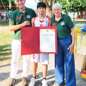 Jale Gianno Gonzales